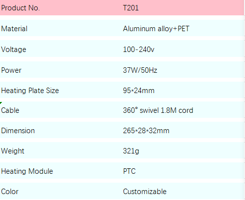 T201 SPEC
