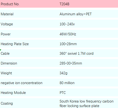 T204B SPEC