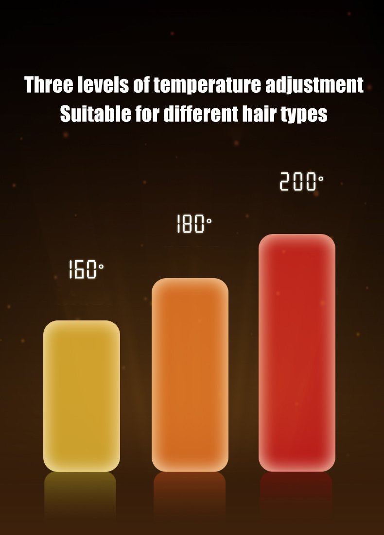 consistent heat for high shine curls
